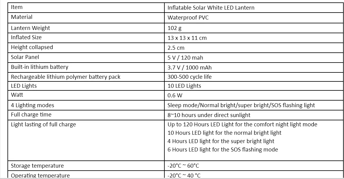 Solar-inflatable-lantern-light-waterproof-foldable-solar-camping-light